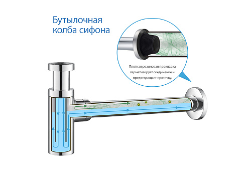 Сифон Aquatek AQ6012CR хром купить