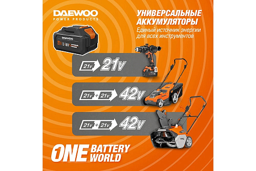 Воздуходувка аккумуляторная DABL 7042Li DAEWOO купить