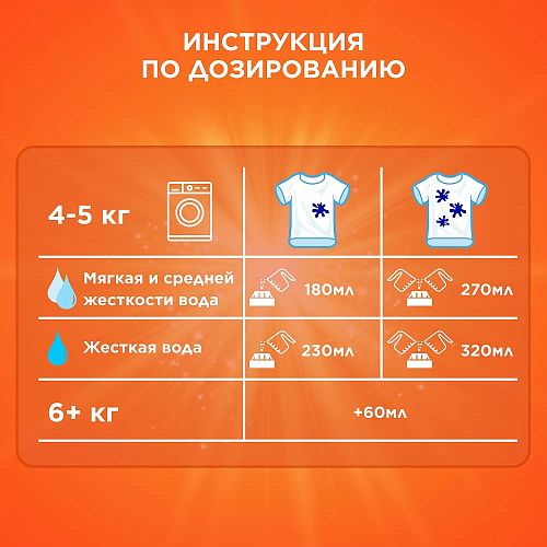 Стиральный порошок TIDE автомат 450г Color купить