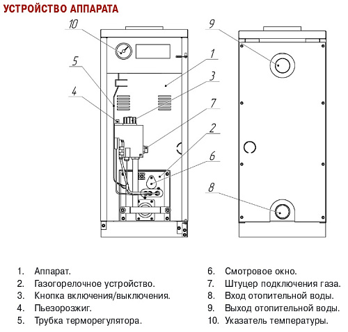 Котел газовый напольный АОГВ-15,5 Газовик, Лемакс купить
