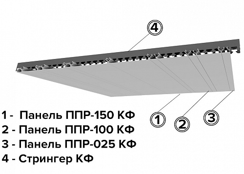 Панель ППР-025КФ 25мм белый матовый Бард 0102 купить