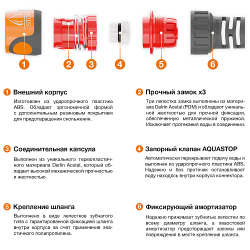 Коннектор для шланга с аквастопом 12.5-15 мм (1/2” - 5/8”) DAEWOO DWC 2515 000 купить