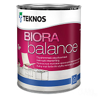 Teknos Biora Balance краска для стен и потолков белая (База PM1) 0.9 л