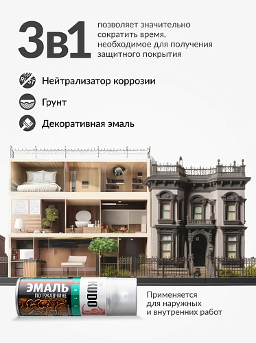 Эмаль аэрозольная Kudo молотковая Бронзовая (KU-3006) купить