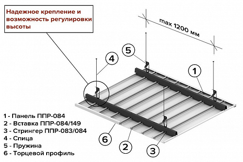 Панель ППР-084 84мм молочный дуб Бард 0613 купить