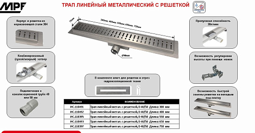 Трап линейный металлический с решеткой D40/50мм 400мм Masterprof ИС.110492 купить