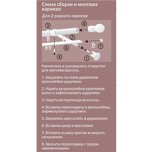 Карниз Кантри+У-шина, 2.0м цвет орех золотой Легранд купить