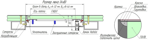 Люк под покраску 600*600 мм, Гиппократ купить