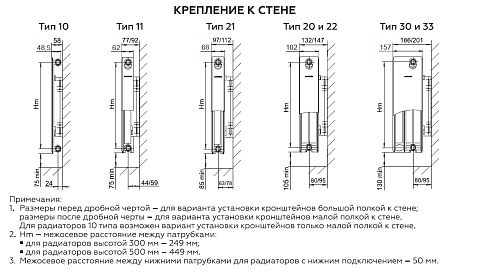 Радиатор стальной панельный ROMMER Ventil 33/300/1800 нижнее правое подключение RRS-2020-333180 купить