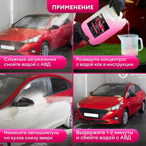 Автошампунь-моющее средство для бесконтактной мойки GRASS 6.0кг канистра Active Foam Effect всесезонная (113111) купить