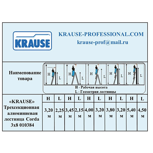 Лестница трехсекционная 8 ступеней KRAUSE CORDA 010384 купить