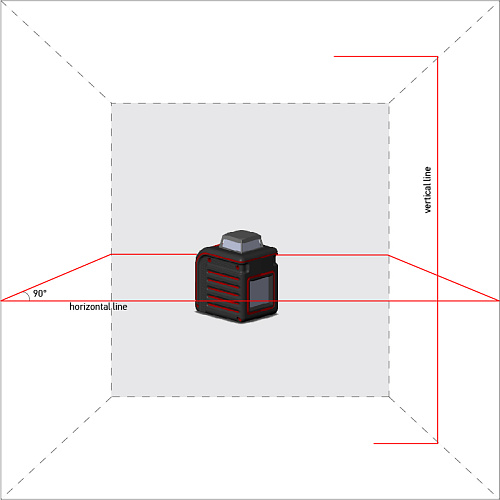 Нивелир лазерный ADA Cube 360 Professional Edition А00445 купить