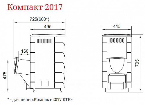 Печь банная КОМПАКТ 2017 Inox ДН ТО 6-12м3 с теплообменником цвет антрацит, TMF 22905 купить