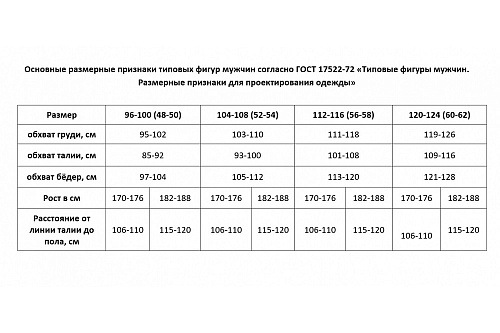 Костюм Докер 2 цвет василек размер 52-54 рост182-188 Эталон купить