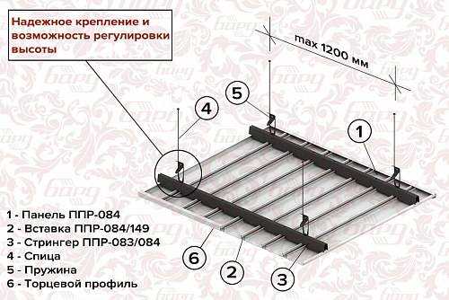 Комплект потолка на ванную комнату ППР-084/1 1.72*1.5 бел глянец/хром купить