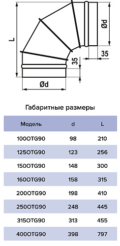 Отвод OTG D160 90° ERA PRO оцинкованная сталь ЭРА 160OTG90 купить