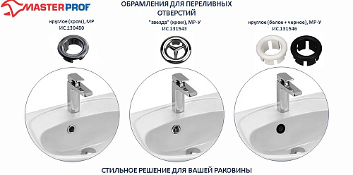 Обрамление для переливного отверстия звезда хром Masterprof ИС.131543 купить