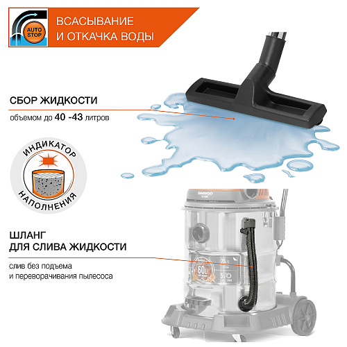 Пылесос DAEWOO  DAVC 6030S 3200Вт 60л  купить
