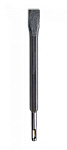 Зубило плоское 888 SDS-plus 14*20*250мм 6055125 Зубило плоское 888 SDS-plus 14*20*250мм 6055125