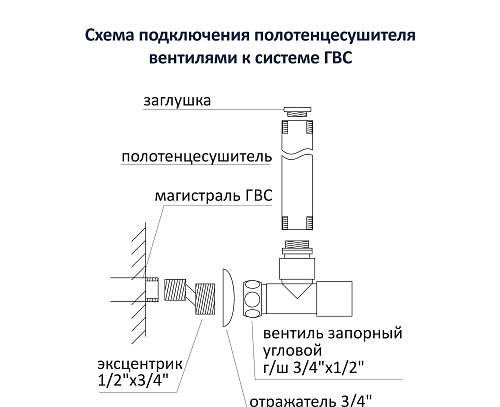Комплект фитингов для подключения полотенцесушителя  хром Aquatek AQ 1020CH купить