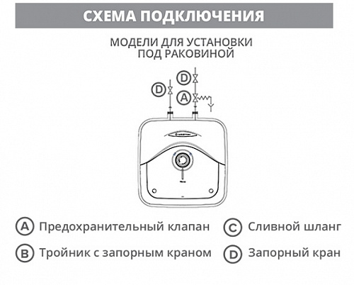 Водонагреватель накопительный электрический ANDRIS R 10 UR плоский под мойкой 1.2кВт 10л ARISTON 3100798 купить