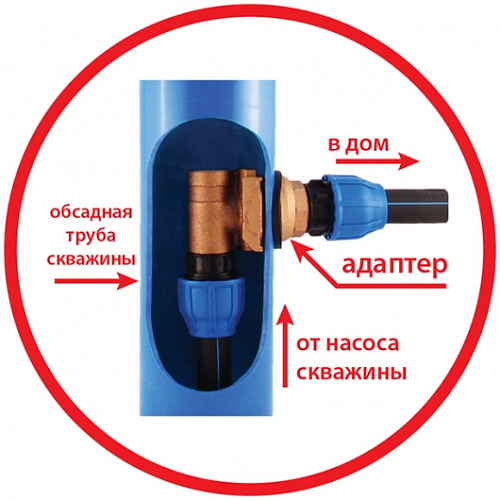Адаптер для скважины подключение 1" латунь Jemix АСЛ-32 купить