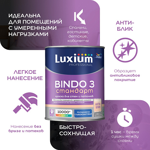 Краска PROF для стен и потолков Bindo 3 глубокоматовая база BC Luxium 50034507 (2.25л) купить