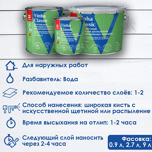 Антисептик кроющий VINHA CLASSIC VC полуматовый 0.9л Tikkurila купить