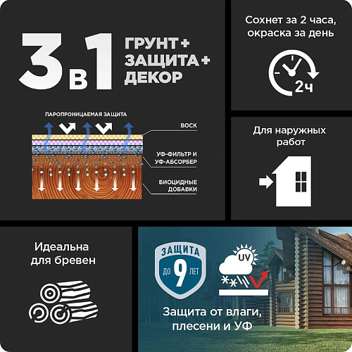 Пропитка-антисептик Omnitex by Pinotex Classic Plus 3 в 1 Красное дерево (9л) купить