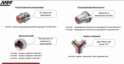 Тройник Y-образный Masterprof хром 1/2" резьба внутренняя-наружная MPF ИС.072746 купить