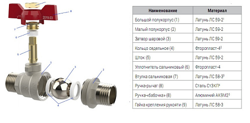 Кран шаровой V&G резьба наружная-наружная Optima (ручка-бабочка) 1/2" VG-103101(Т.1/20) купить