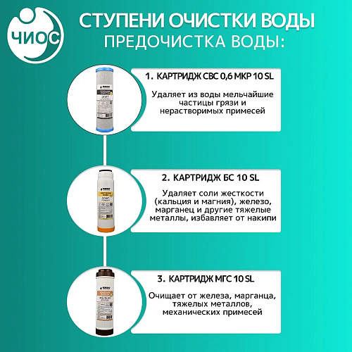 Комплект Чистые Системы  №4 (104) Комплексная очистка MGS/Fe+БС+СВС0.6Х ЧИОС 37390 купить