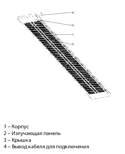 Обогреватель инфракрасный 1кВт черный Ballu BIH-AP4-1.0-B купить