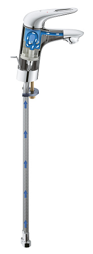 Смеситель Eurostyle для раковины цвет хром GROHE 23564003 купить