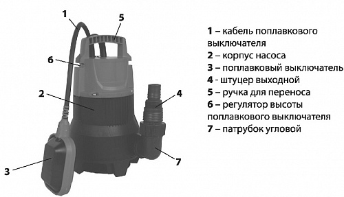 Насос дренажный Acquaer нержавеющая сталь 225/8 RGSM-550PSW купить