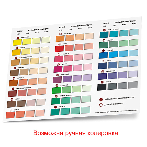 Краска акриловая интерьерная Лакра Для потолков и стен Белоснежная матовая купить