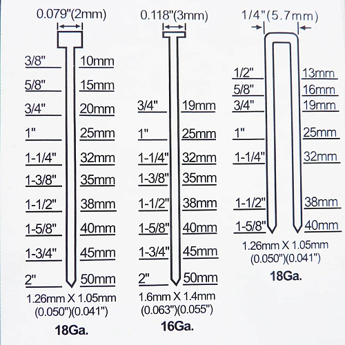 Гвозди Fubag 20мм для гвоздезаб. пистолета F50/SN4050  5000шт(140124)  купить