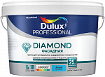 Краска фасадная Dulux Trade Гладкая Белая матовая - 2.5 л Краска фасадная Dulux Trade Гладкая Белая матовая - 2.5 л