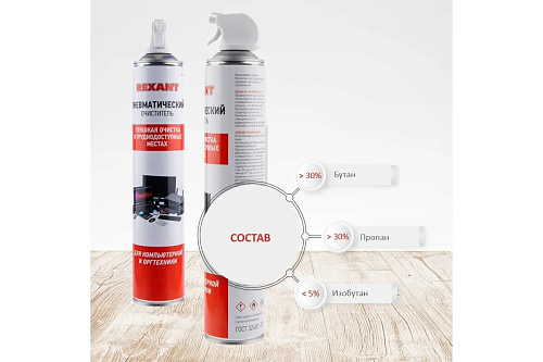 Очиститель пневматический  DUST OFF 1000мл сжатый воздух REXANT 85-0001-2 купить