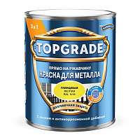 Краска для металла гладкая RAL1018 Желтый TopGrade 50036333 (0.75л)