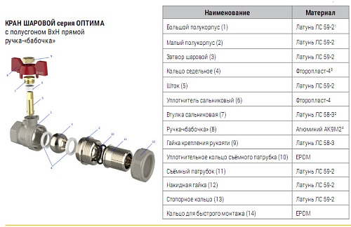 Кран шаровой V&G Optima резьба внутренняя-наружная с полусгоном ручка-бабочка 1/2" VG-104101 купить