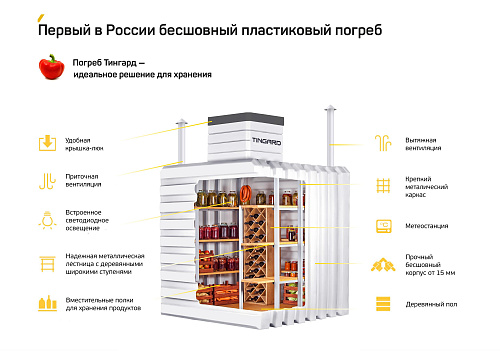 Погреб-кессон пластиковый Тингард Т1500 (+настил, полки, свет) 1500*1500*2400 мм купить