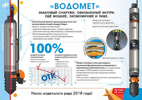 Погружной насос Джилекс Водомет 110/110 ОК купить