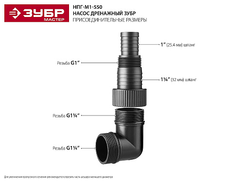 Насос дренажный Зубр НПГ-М1-550 купить