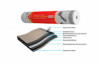 Ковер подкладочный DOCKE D-Basis Standart Plus 1*15 