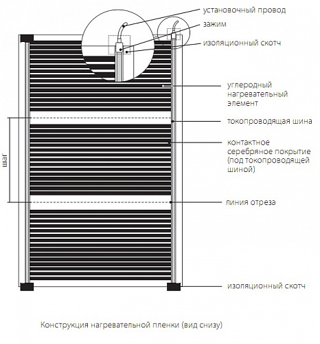 Комплект пленочного теплого пола ПНК - 220 - 660/0,5 - 3 SLIM HEAT НАЦИОНАЛЬНЫЙ КОМФОРТ 43051040000023 купить