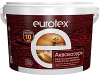 Пропитка для дерева Eurotex Аквалазурь Белая (2.5кг)