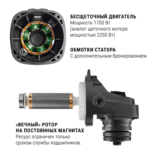 Шлифмашина угловая Интерскол УШМВ-125/1700Э бесщеточная кейс МБ 1700Вт пл.пуск 125мм  рег. обор. (912.2.0.40) купить