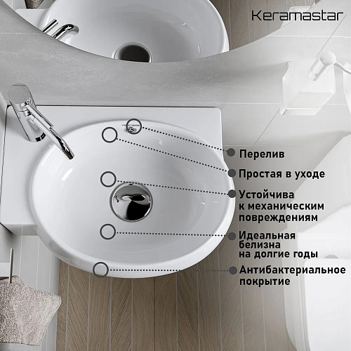 Раковина Astra 420*280*140мм белый Keramastar KR093021L купить