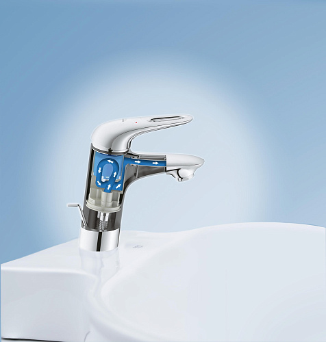 Смеситель Eurostyle для раковины цвет хром GROHE 23564003 купить